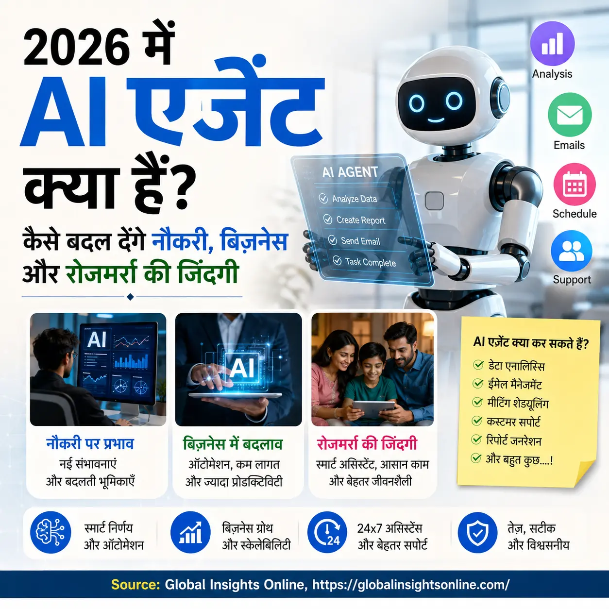 2026 में AI Agents क्या हैं और कैसे बदलेंगे नौकरी बिजनेस और रोजमर्रा की जिंदगी