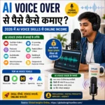 AI Voice Over Se Paise Kaise Kamaye 2026 Guide AI Voice Tools Se Online Income