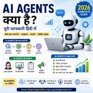 AI Agents Kya Hai Complete Hindi Guide 2026