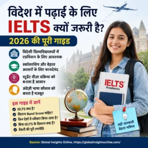 विदेश में पढ़ाई के लिए IELTS क्यों जरूरी है? 2026 गाइड जिसमें IELTS Band Score, एडमिशन, स्कॉलरशिप, स्टूडेंट वीज़ा और विदेश में पढ़ाई की पूरी जानकारी दी गई है।