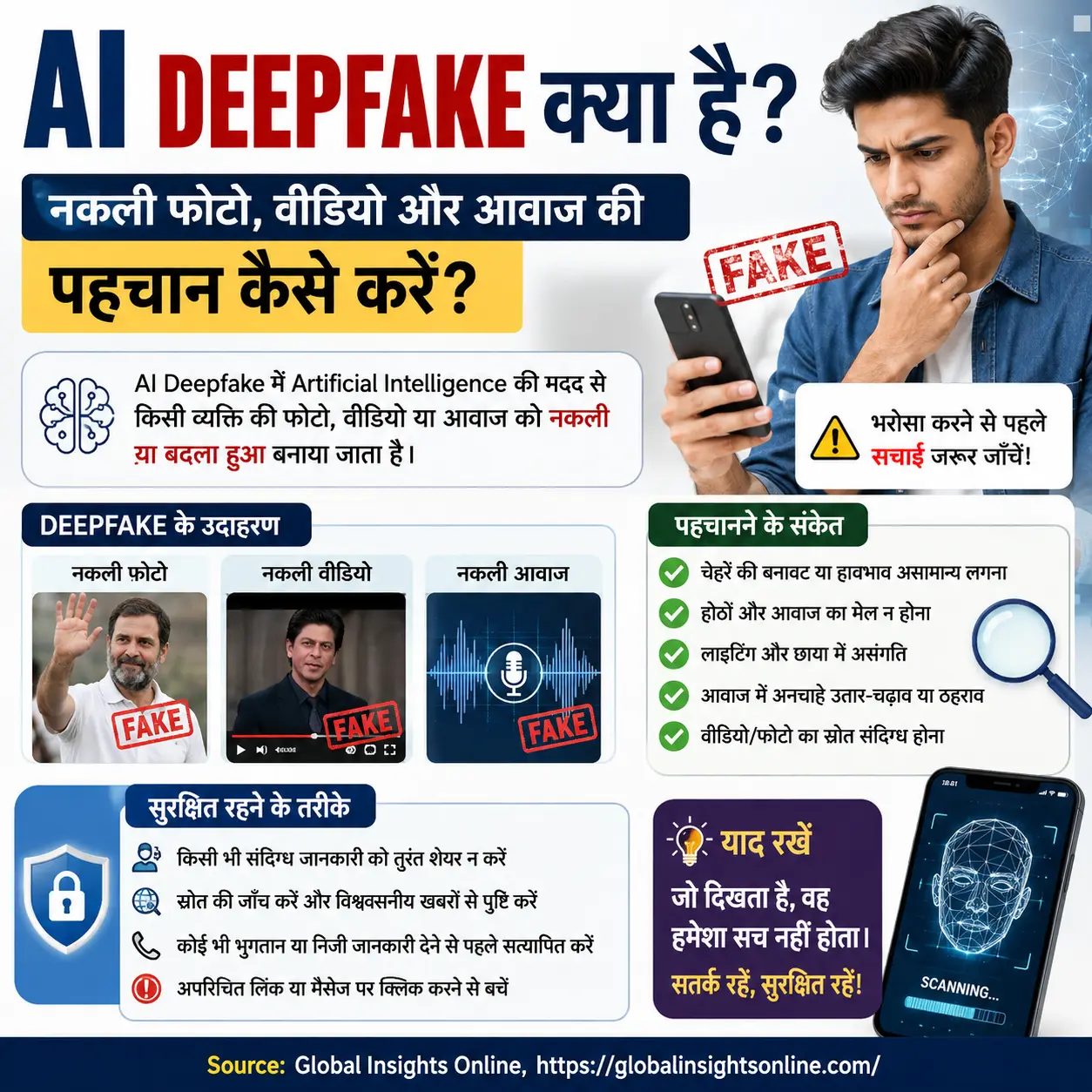 AI Deepfake क्या है और नकली Photo Video कैसे पहचानें