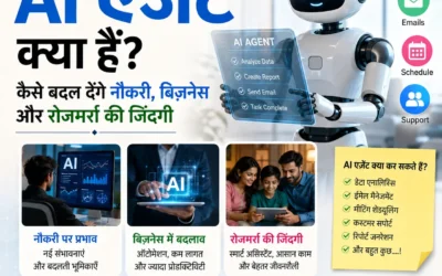 2026 में AI Agents क्या हैं और कैसे बदलेंगे नौकरी बिजनेस और रोजमर्रा की जिंदगी